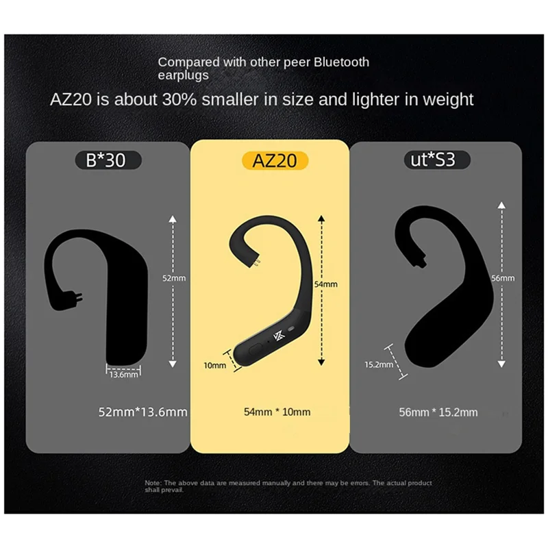 New KZ AZ20 Bluetooth 5.3 Wireless Earhook Headphones HIFI