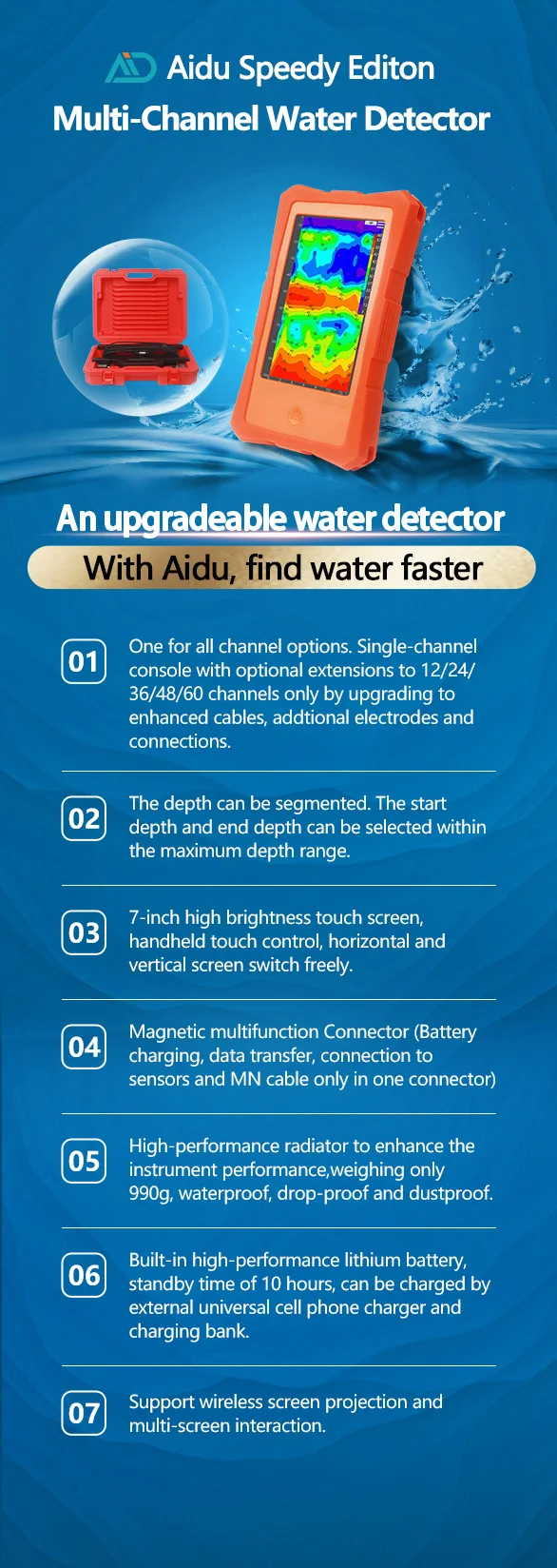 ADMT-1200ZN Groundwater Exploration Tools Underground Water Detector For Borehol