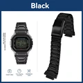 Black band