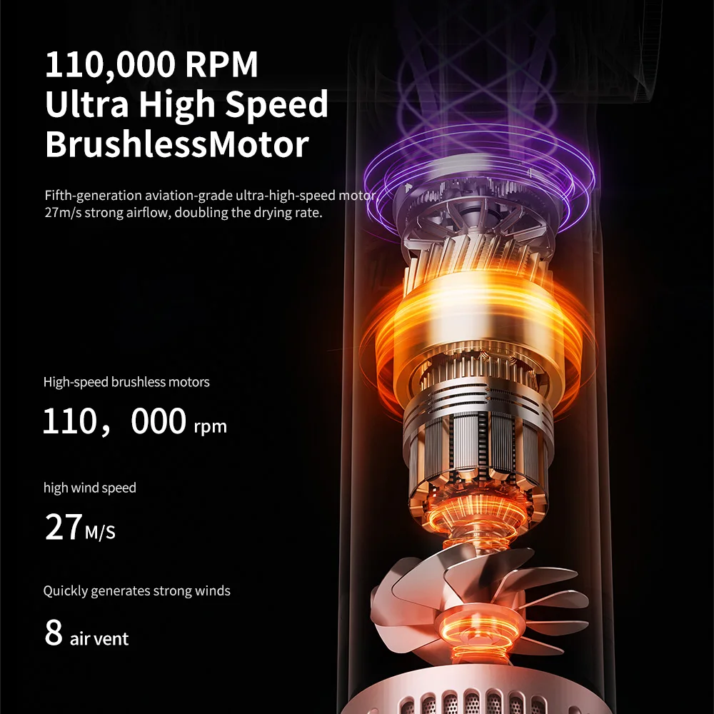 Hair Dryer High-Speed Quick Drying 1600W Air Brush Hairdryer Negative Ions Blow Dryer Professional Strong Power Dryer Salon Tool 3