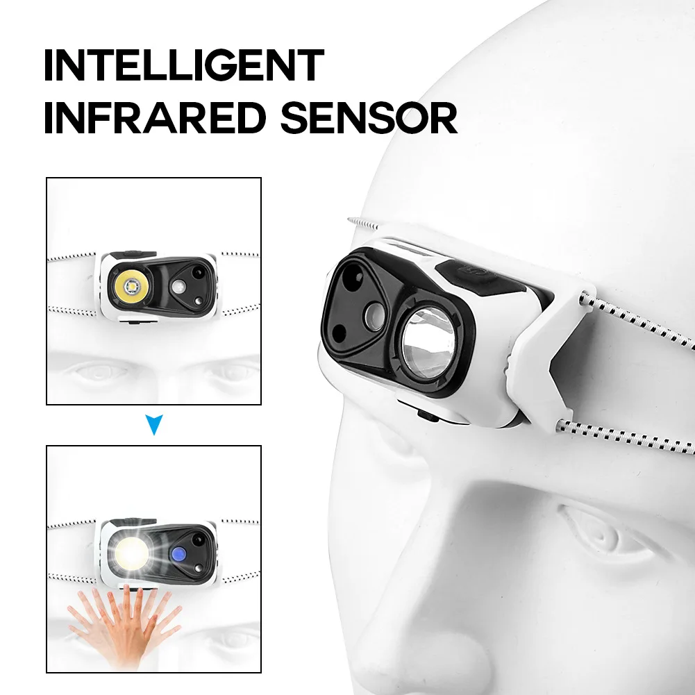 LED Headlamp Practical Headlight USB Rechargeable Motion Sensor Flashlight Waterproof Night Light for Running Fishing