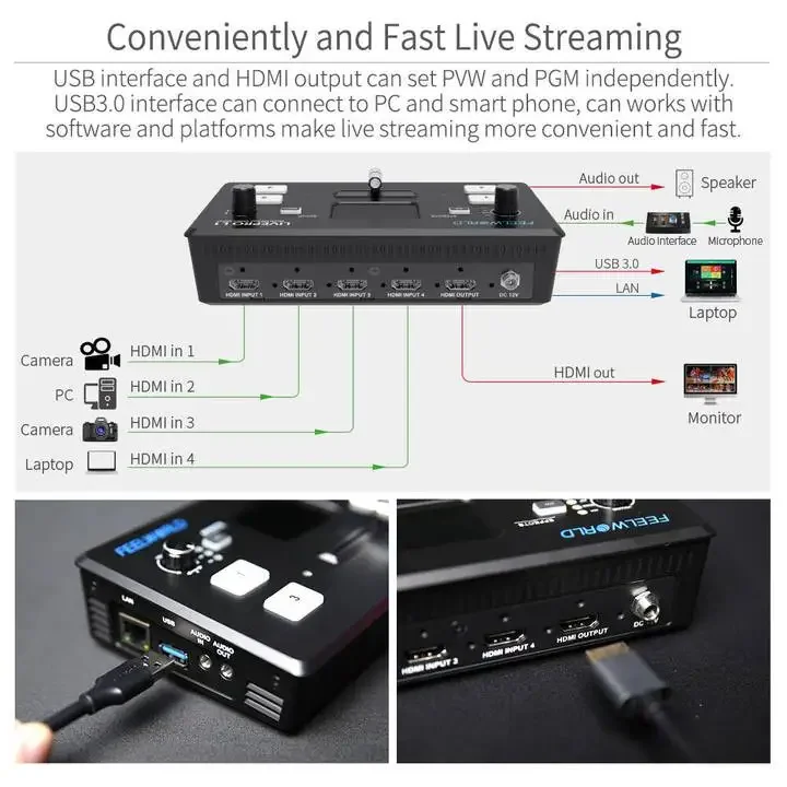 멀티 카메라 비디오 믹서 스위처, LCD 스크린, 4 HDMI 입력, USB 3.0 라이브 스트림, L1 V1