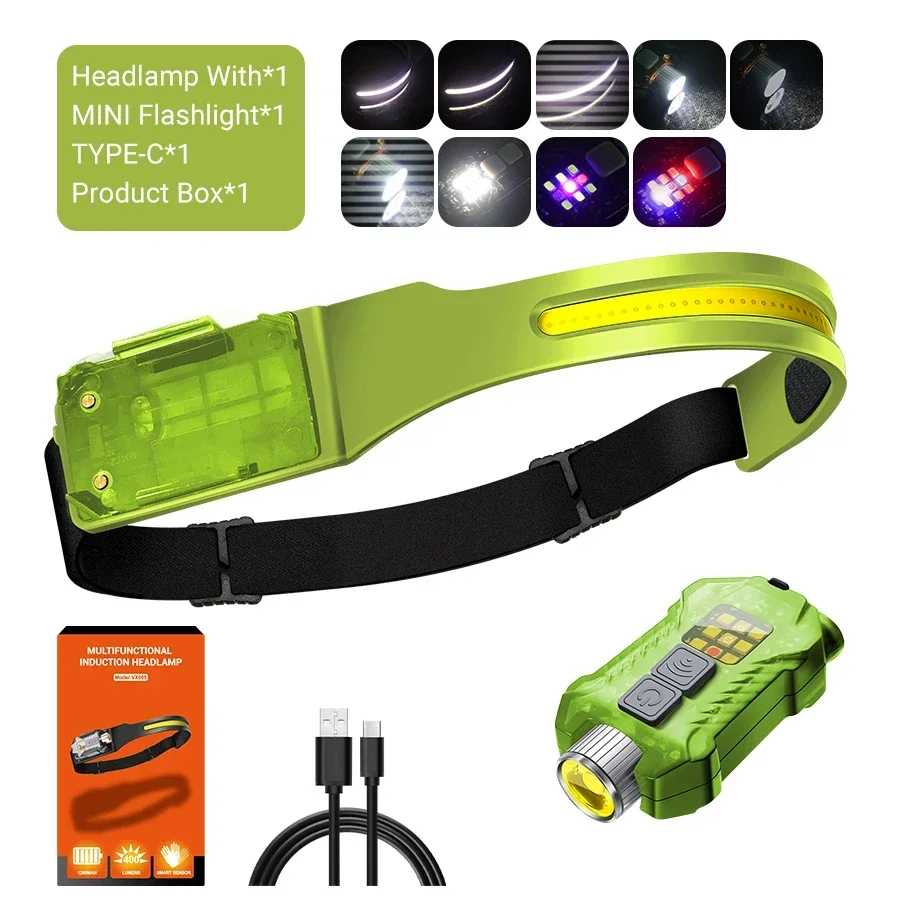 ZLPOWER Led Headlamp Rechargeable Head Lamp Headlamps 270° Wide Beam 1300 Lumen Super Bright 6 Modes Motion Sensor Ip65 Waterproof Headlight Head Ligh