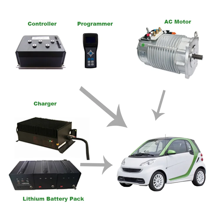 electriccarconversionkitWaterproofFeatureIP654000w60vElectric