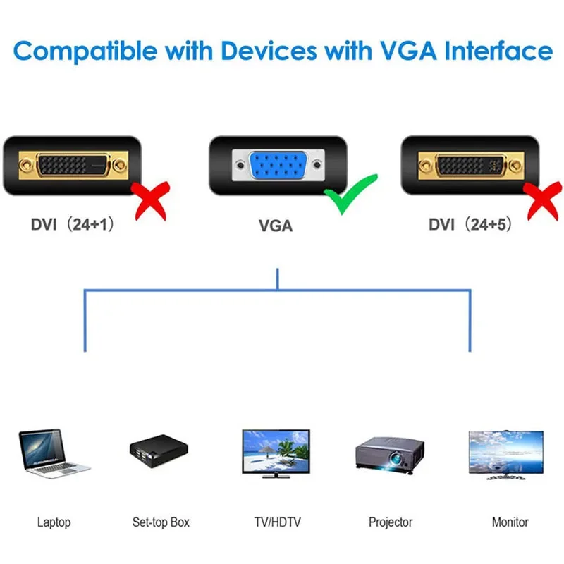 VGA Cable 3+5 1.4M for Monitor Computer to TV and Projector Data Connection
