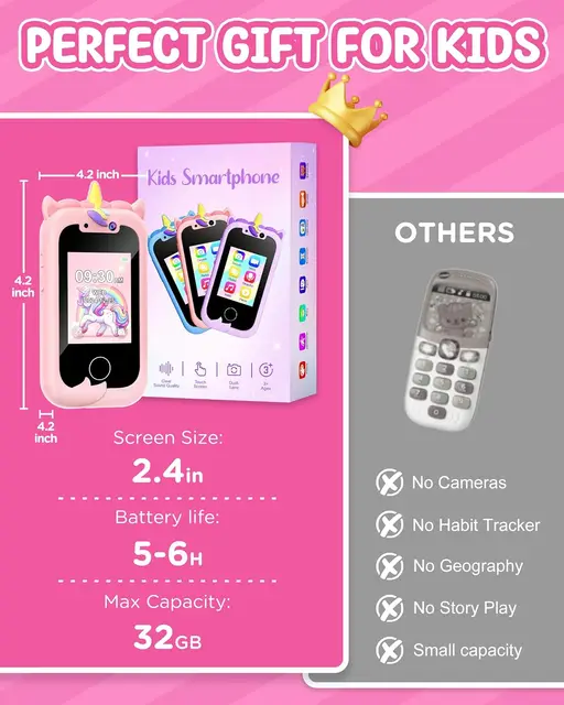 Kids Smart Phone Learning Toy