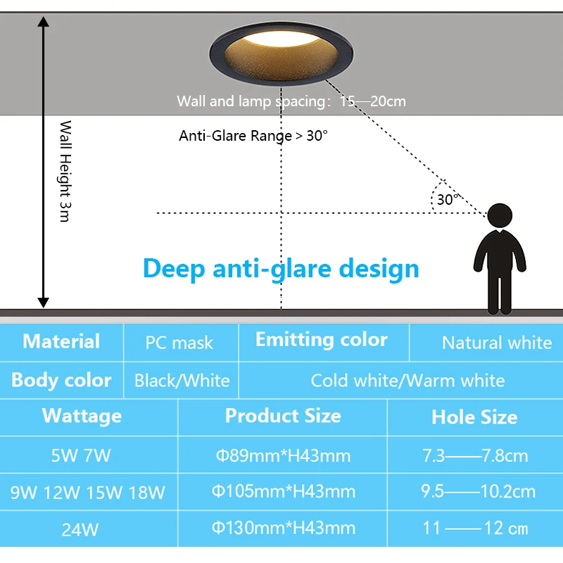 디 밍이 가능한 AC85 265V Recessed Anti Glare LED Downlights 7W 9W 12W 15W LED 천장 스포트 라이트 배경 램프 실내 조명