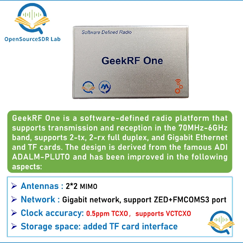 GeekRF One PlutoSDR Software defined SDR AD9363 AD9361 ZYNQ7020