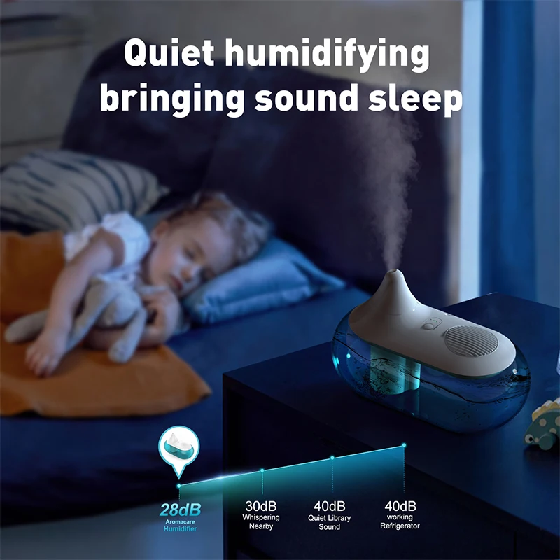 Gadgetoo Aromacare 2.8L Humidifiers For Bedroom Quiet Ultrasonic Cool Mist Humidifier For Large Room Air Humidifiers For Baby Nursery