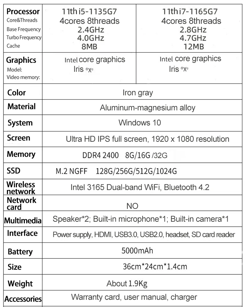 11TH Gen Gaming Laptop 15.6 Inch Intel Core i7 1165G7 i5 1135G7 NVIDIA MX450 2G 32GB RAM Fingerprint Notebook Windows10 WiFi6 BT