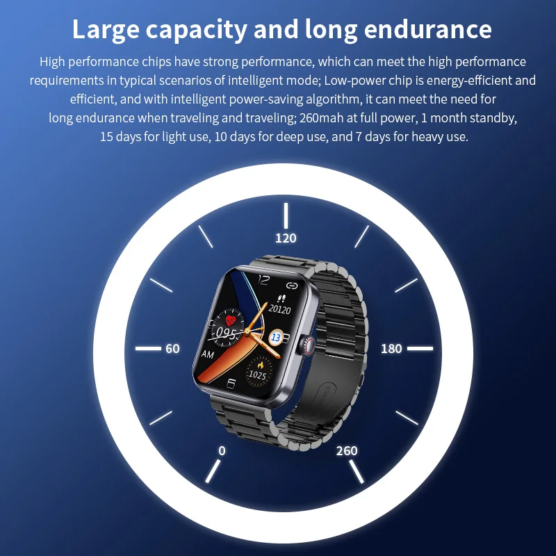 2020 Ʈ ġ Ʈ ð   ƮϽ ƮĿ Smartwatch  ƮϽ  ð Smartwatch