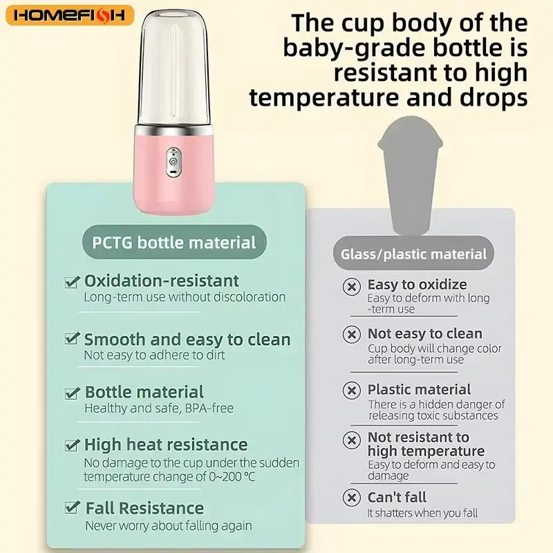 HOMEFISH New Student Home Use Multi-Function Juice Maker Portable Rechargeable Small Juice Cup - Image 5