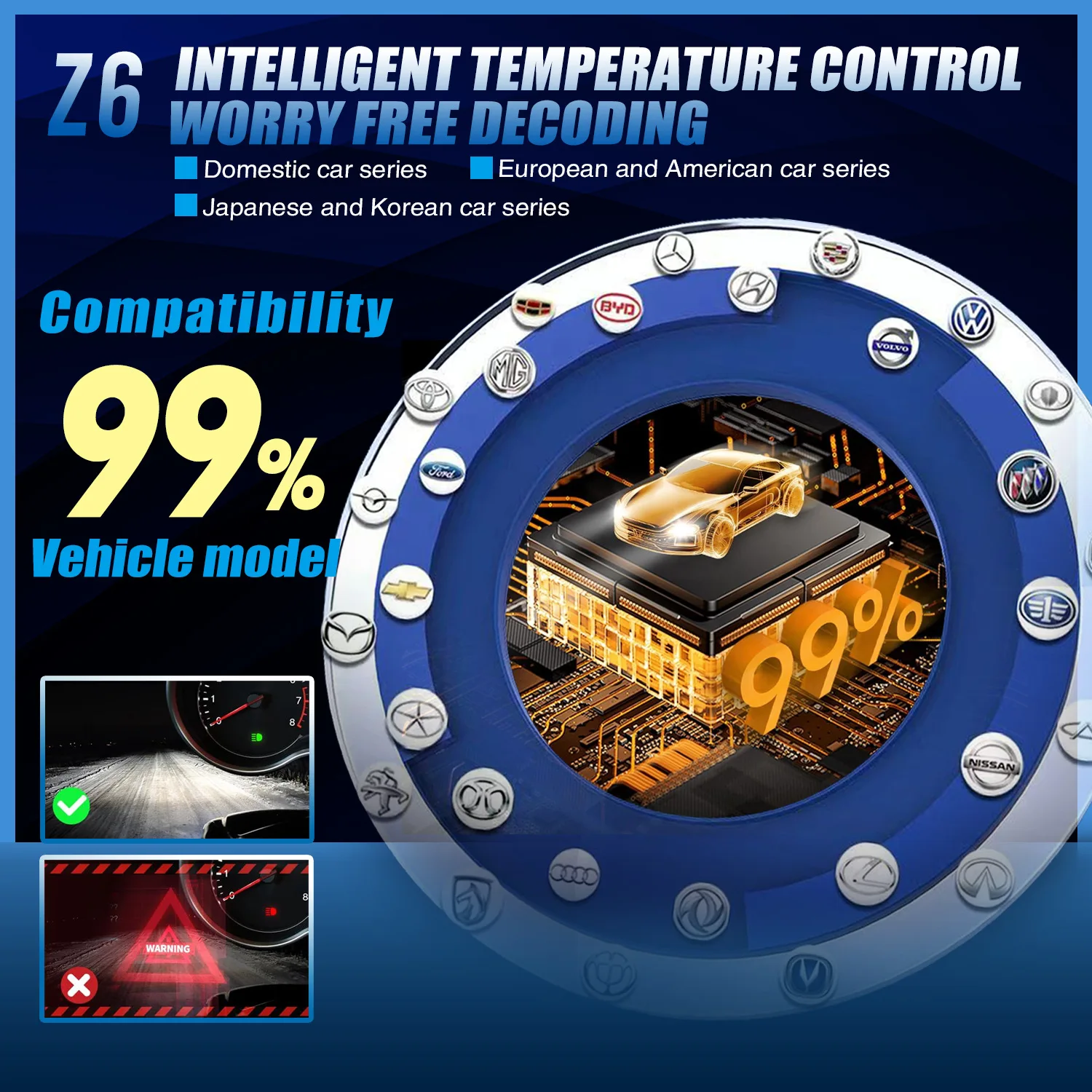50W 강력한 H4 H7 H11 H8 9005 HB3 9006 HB4 LED 자동차 헤드라이트 안개등 전구 12V 6000K 자동차 조명 안개등 헤드램프 조명용