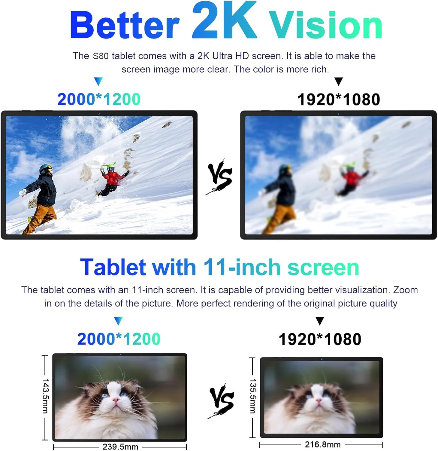 Global Version 11Inch 2000*1200 2 In 1 Tablet UNISOC T616 Octa Core Android 13 256GB/512GB ROM 4G LTE Phone Call PC Tablets WiFi 3