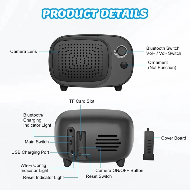 Diagram illustrating a rectangular SpyCam Bluetooth Speaker with labeled components including a camera lens, TF card slot, USB charging port, Wi-Fi config indicator light, reset indicator light, and various switches.