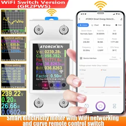 Smart WiFi Din Rail Power Energy Meter with Digital Display (WiFi switch GR2PWS)