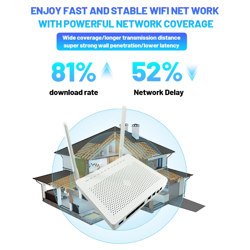 Single frequency 2.4g&4GE optical network unit HG8245H5 WiFi router UPC interface suitable for home and enterprise use