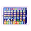 Spanish Alphabet Child Tablet Point Read Touch Enable Laptop Compluter Educational Toys Play Mobel Details for Children's Gifts 1
