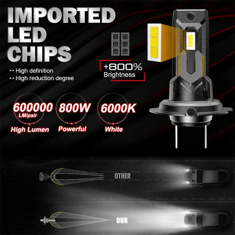 800W Fanless H7 LED Bulb 1:1 Mini Size Head Lamp Wireless 600000LM CSP LED Chips H7 Car Headlight Bulb 6500K White 12V