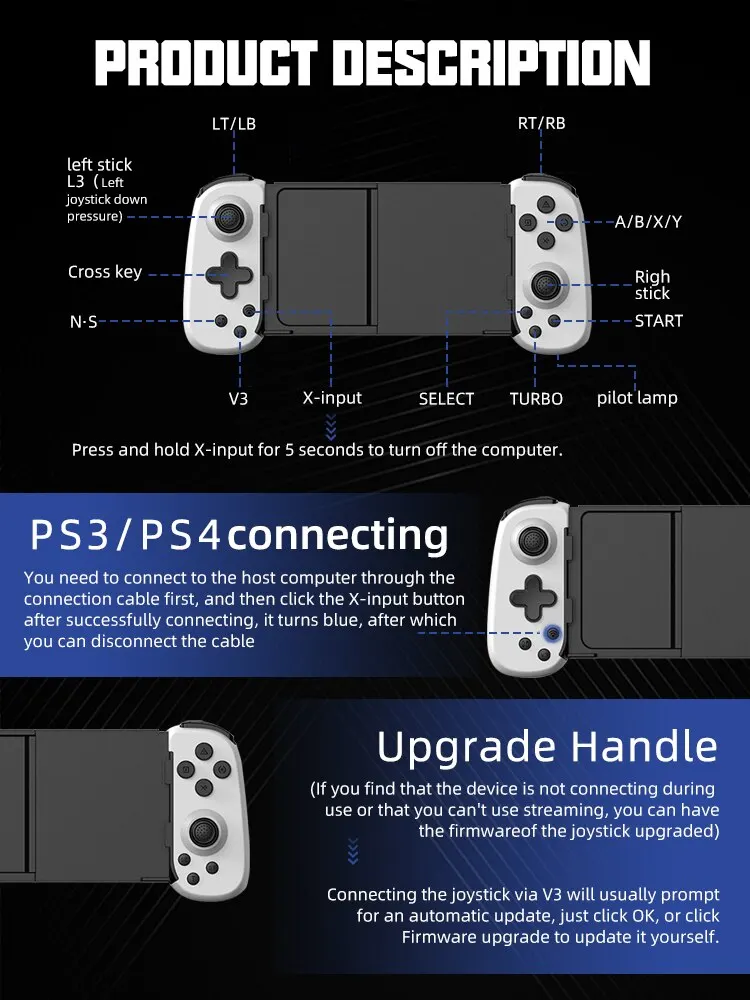 VILCORN Ʈ  Ʈѷ , PS4   ̽ƽ е, ȵ̵  IOS, 6  ̷ν 