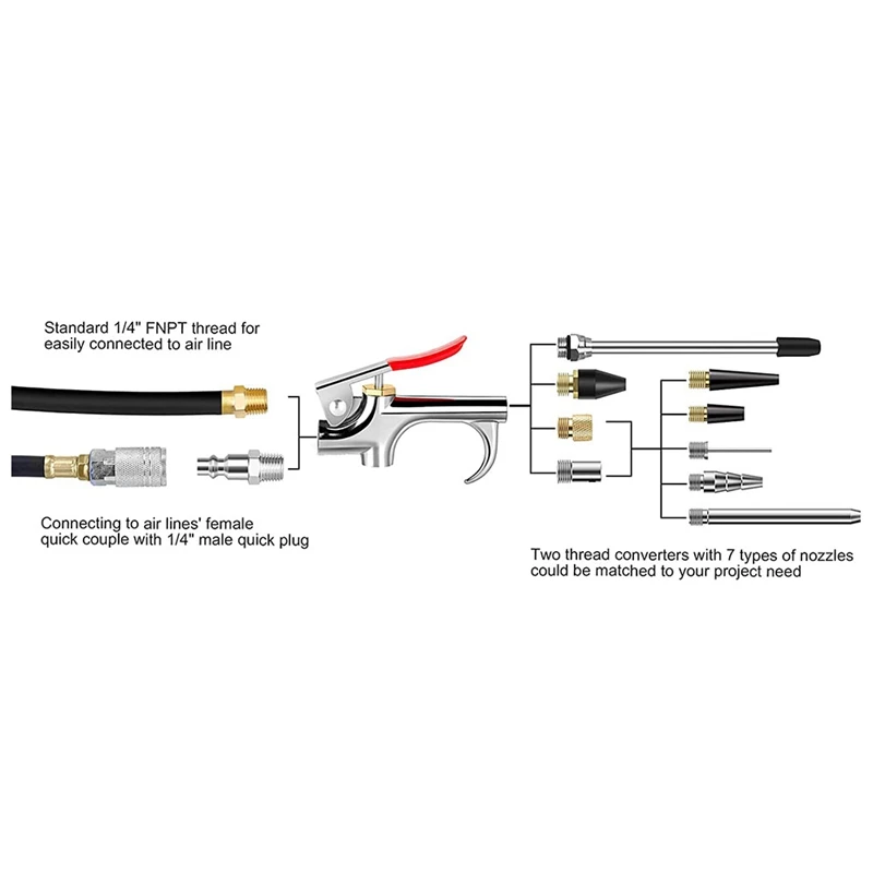 13 Pcs 2-Way Connection Air Nozzle Blow Tool Set, With 1/4 In Standard Quick Fitting For Air Inflation And Dedusting Spare Parts