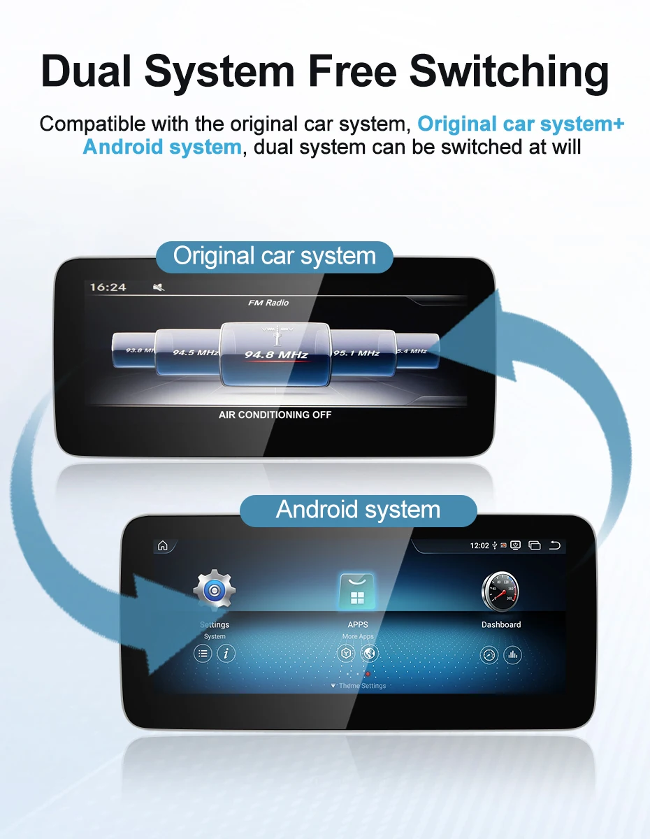 New Qualcomm6225 Snapdragon680 Andorid13 Car Multiemedia Players For Mercedes Be