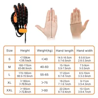 Rehabilitation Robot Glove Hand Exerciser Finger Training Gloves Stroke Hemiplegia Devices Hand Rehabilitation Trainer Rehab 2