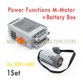 Power Set