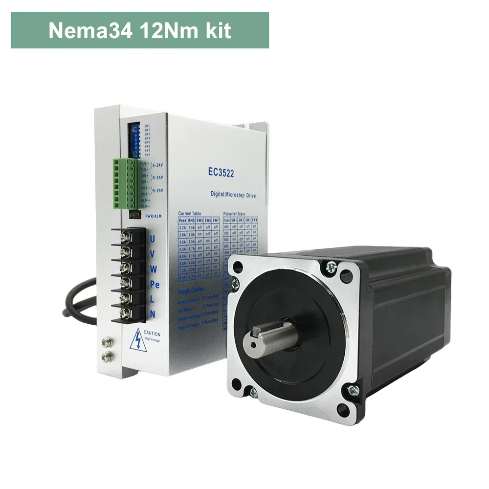 Nema34 12Nm kit