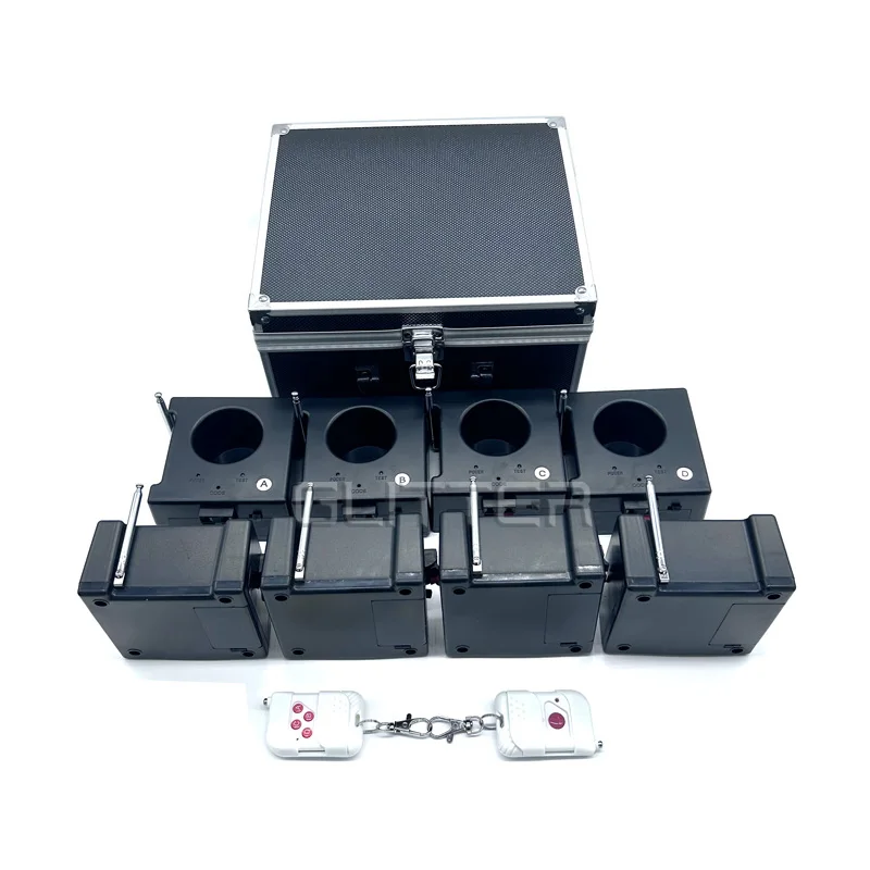 Рисунок 2 - Фотоаппарат с дистанционным управлением