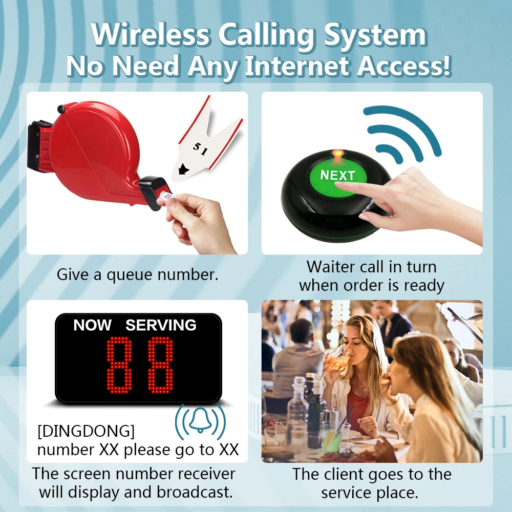 Ycall Take A Number Device Queue Wireless Calling System with 1 Token Display 2 Next Call Button 1 Ticket Dispenser Paper Roll