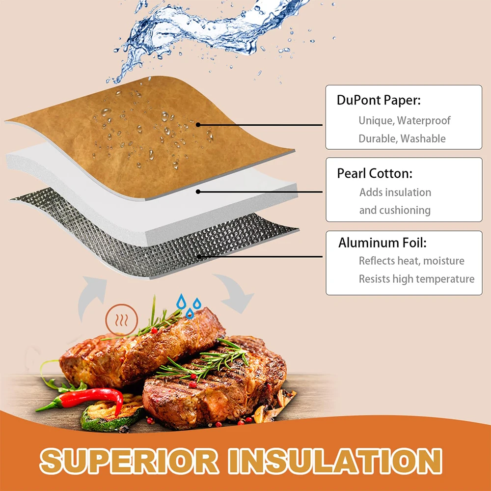 1pc BBQ Resting Bag Triple Layer Insulated Meat Resting Bag with Wide Zipper Opening Portable Reusable for Camping BBQ