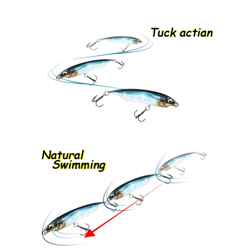 LETOYO 59mm 80mm Sinking Trout Lure Stick Pencil Lures Stickbait Artificial Bait Sea Fishing Trout Bass Pike Stickers