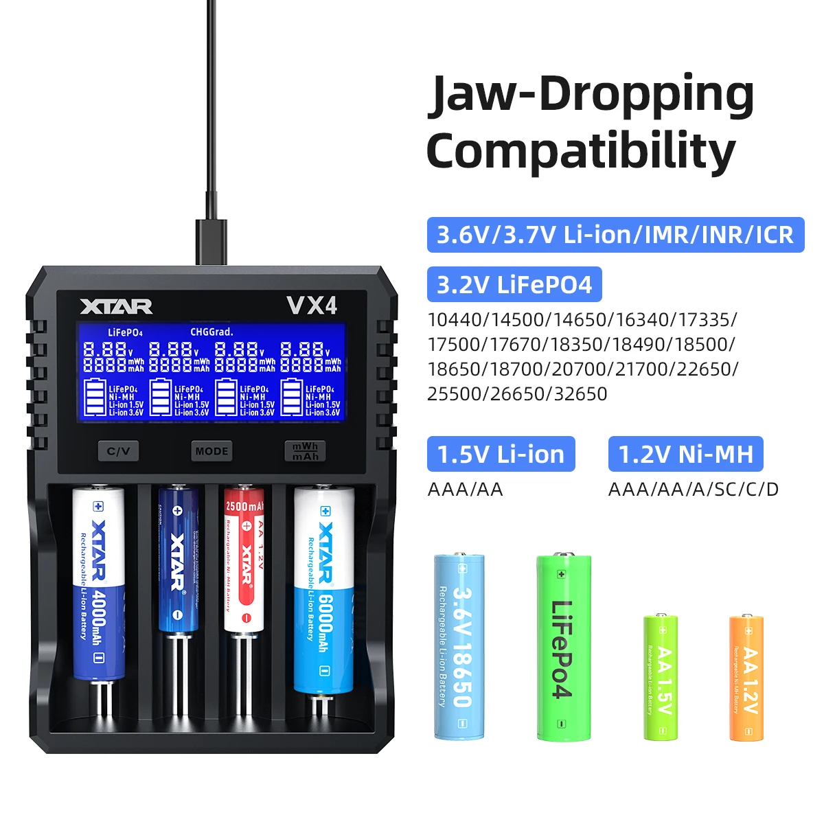 Battery Charger Fast Charger XTAR VX4 18650 AAA/AA 20W