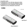 1x magsafe3 ZJT CW