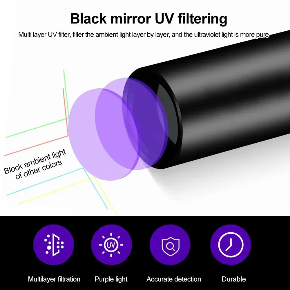UV Flashlight USB Rechargeable 365nm 3W Ultraviolet Torch For Pets Urine Cat Tinea Money Ore Scorpion Detection