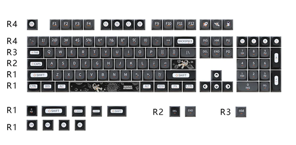 Computers e Electronics