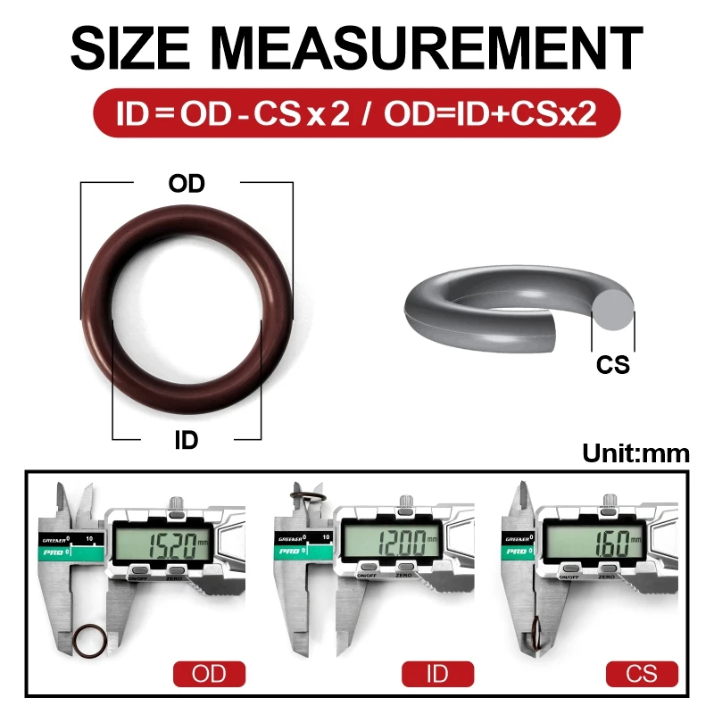 Vitons FKM Dichtungsring O-Ring CS1.6mm Grün Hochtemperaturbeständig Wasser-/Dampfdicht & Auslaufsicher für Armatur-Rohrventilabdichtung – Detail 2