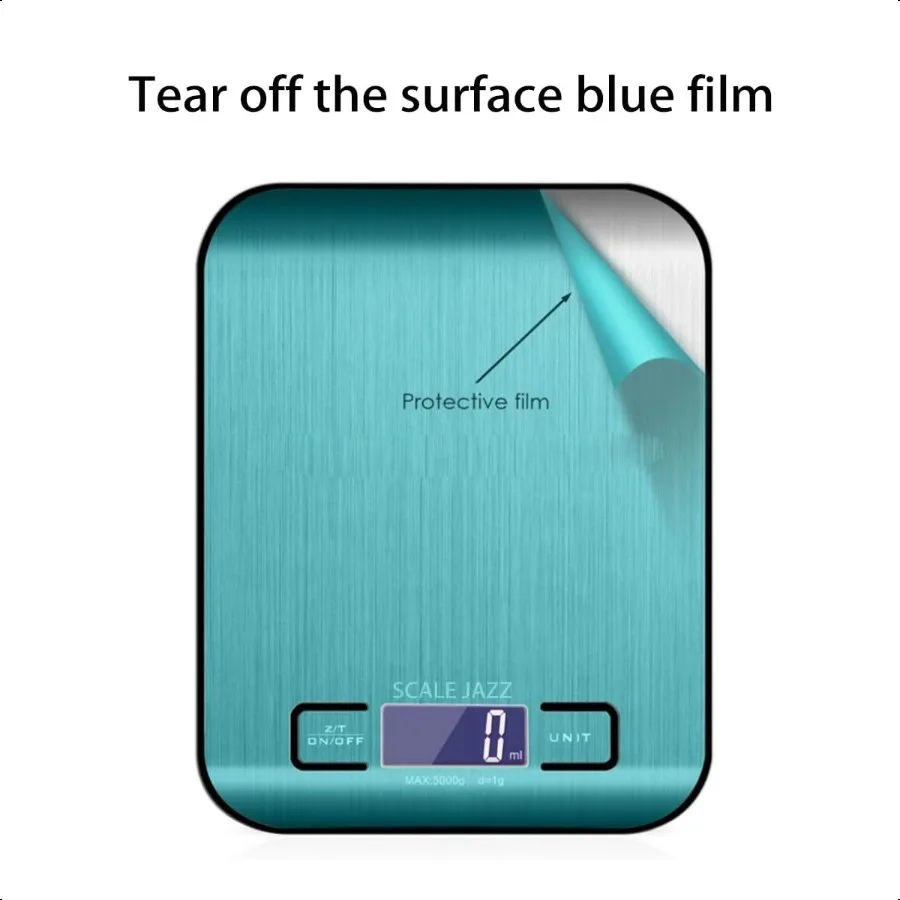 description