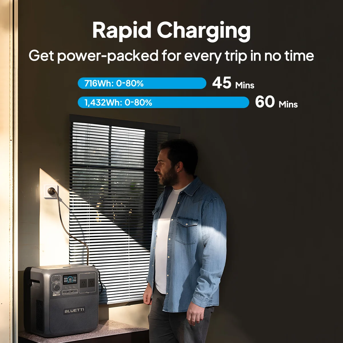 [US Plug] BLUETTI AC180T Portable Power Station, 1432Wh LiFePO4 Battery Backup 1800WAC Outlets, For Camping, Outdoor Adventures 3
