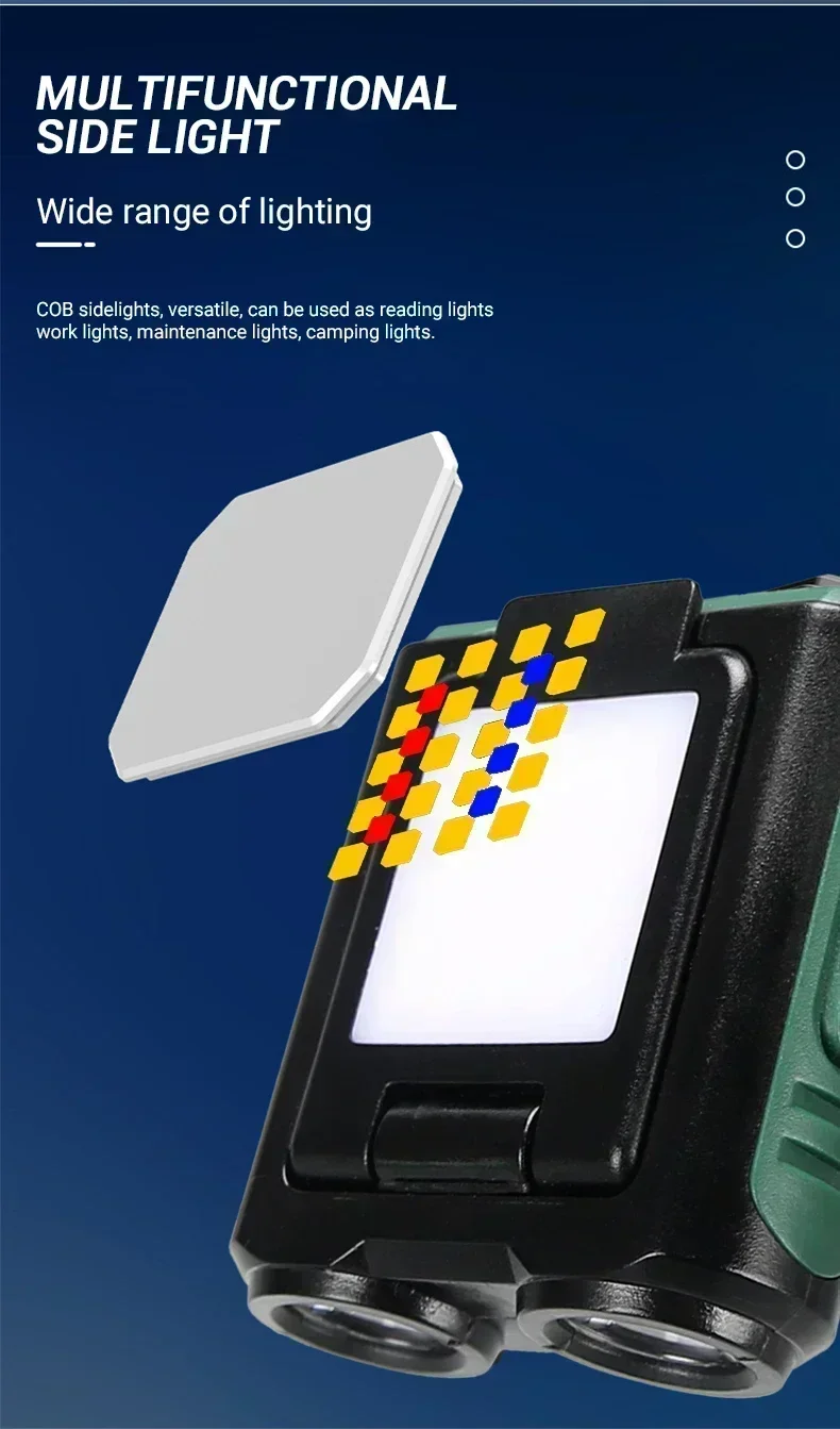 Description Picture 4 of itemHigh Power Rechargeable Led Flashlight Helmet Lamp Long Lasting Rechargeable Lamps For Fishing Supplies Tourism Cap Light Lights