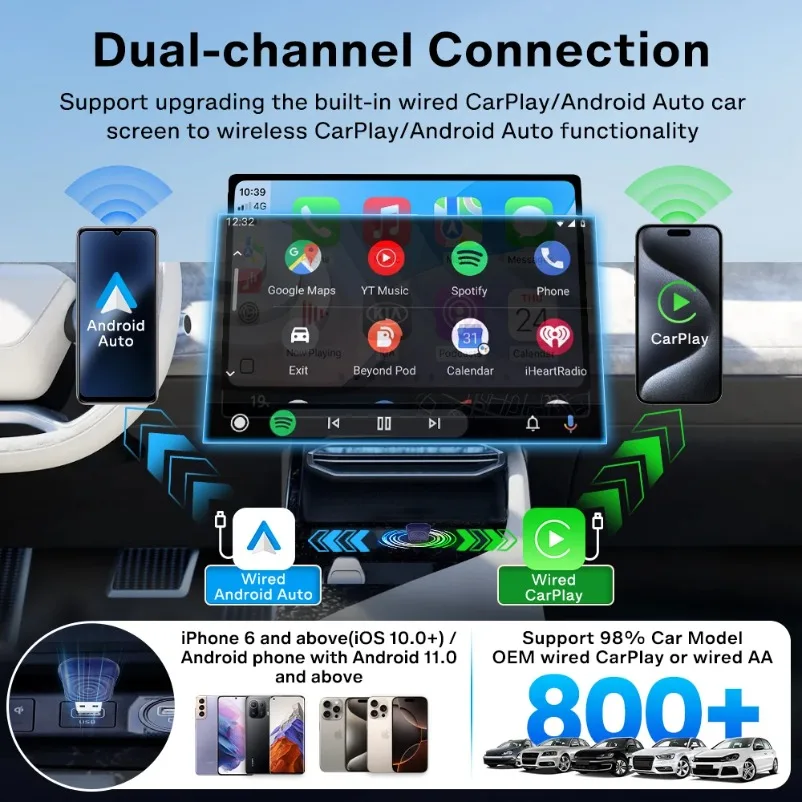 CarlinKit Mini Ultra CarPlay Wireless Adapter