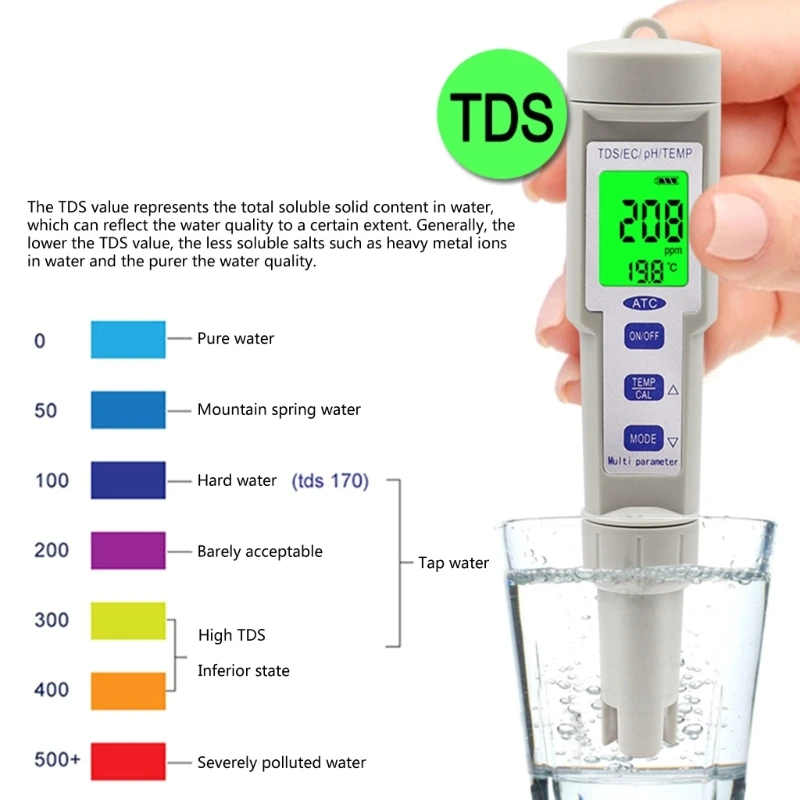 Professional 4 in 1 pH Meter Backlit LCDDisplay High Accuracy Digital Tester for Water & Versatile pH Meter