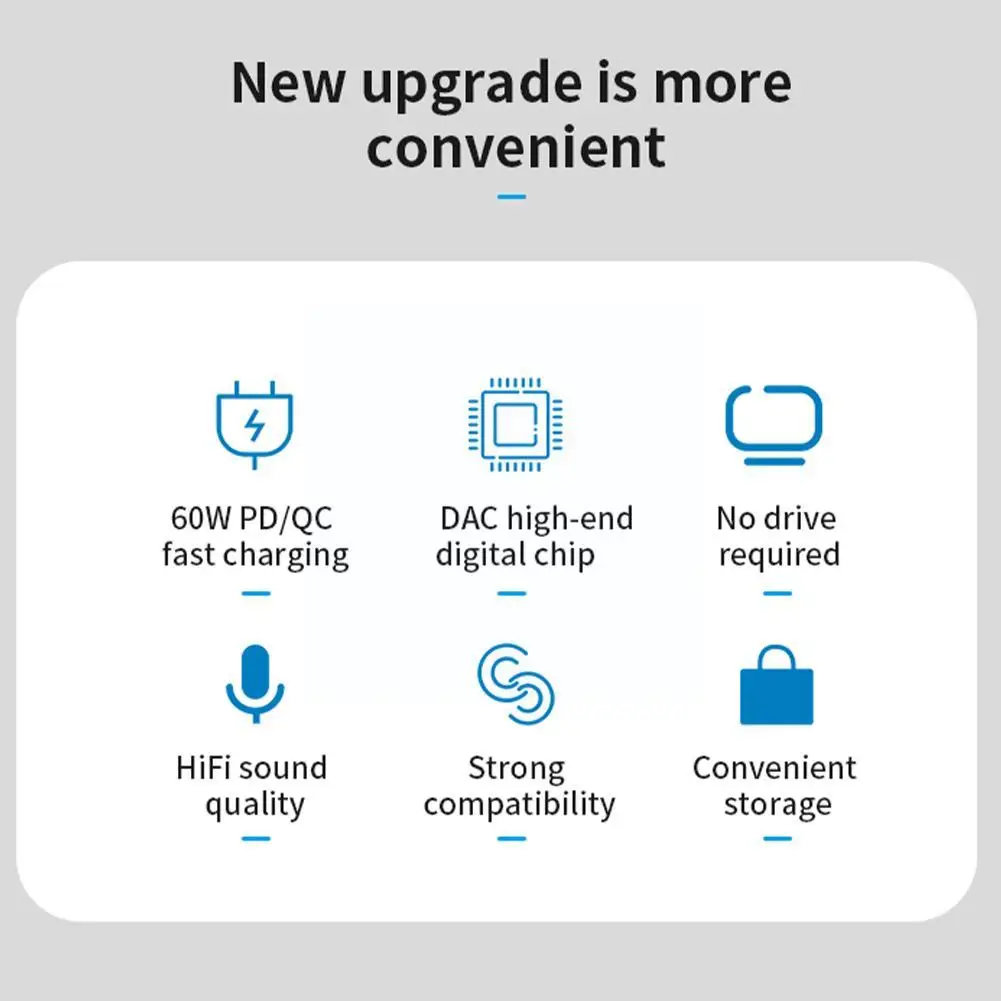 PSDA 3in1 Usb Type-c To 3.5mm/dual Usb C Earphone Adapter Pd60w 32bit/384khz Dac Audio Aux Headphone Converter For Pro Sams G8f6