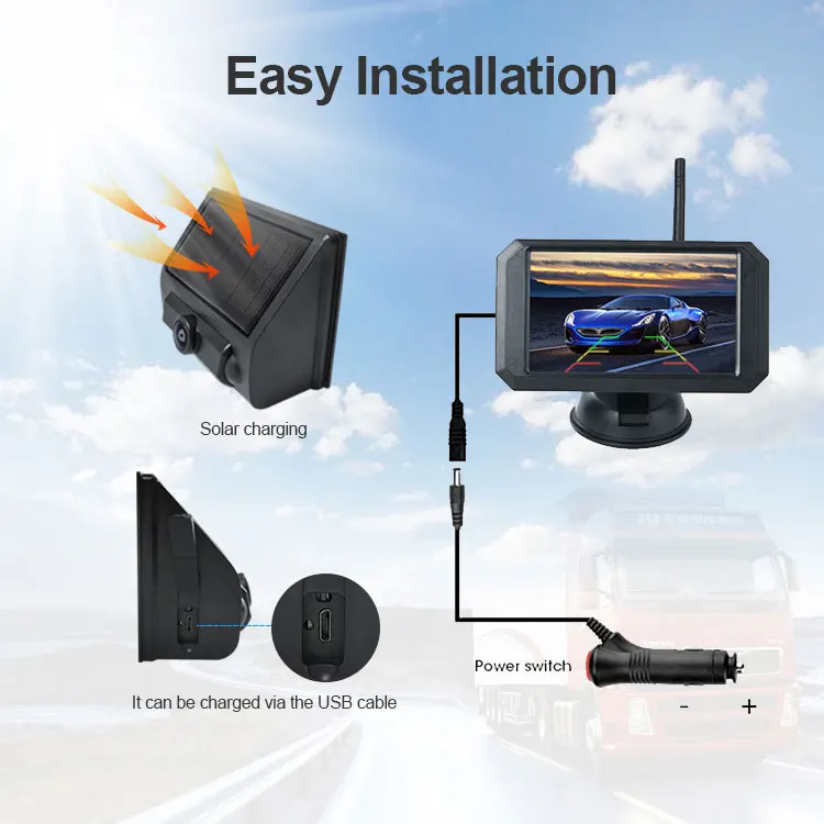 https://ae01.alicdn.com/kf/Sdba4d853e8f845c4b381e519726a2e36L/Solar-Wireless-Car-Bus-Truck-Motorhome-Reverse-Backup-camera-with-5-inch-screen-monitor-Reversing-Parking.jpg