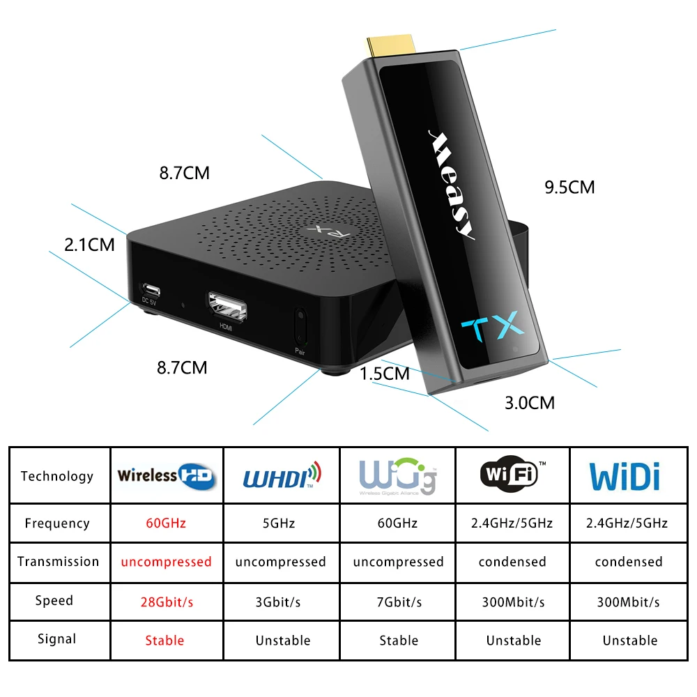 HD  MI  Ʈ mi tter  ű, W2H, HD-TV  Ϳ HD ȣȯ  ͽٴ ű