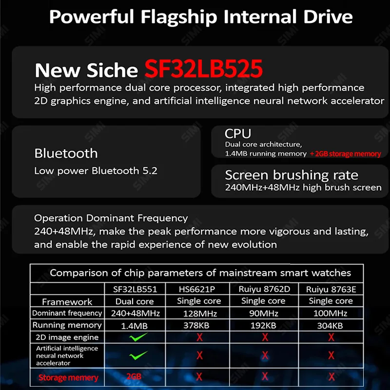 HK9 Pro Max + Gen4 AMOLED Ʈ ġ  NFC ħ ChatGPT  ٹ Ʈġ ø 9 ɹڼ  ġ 2024