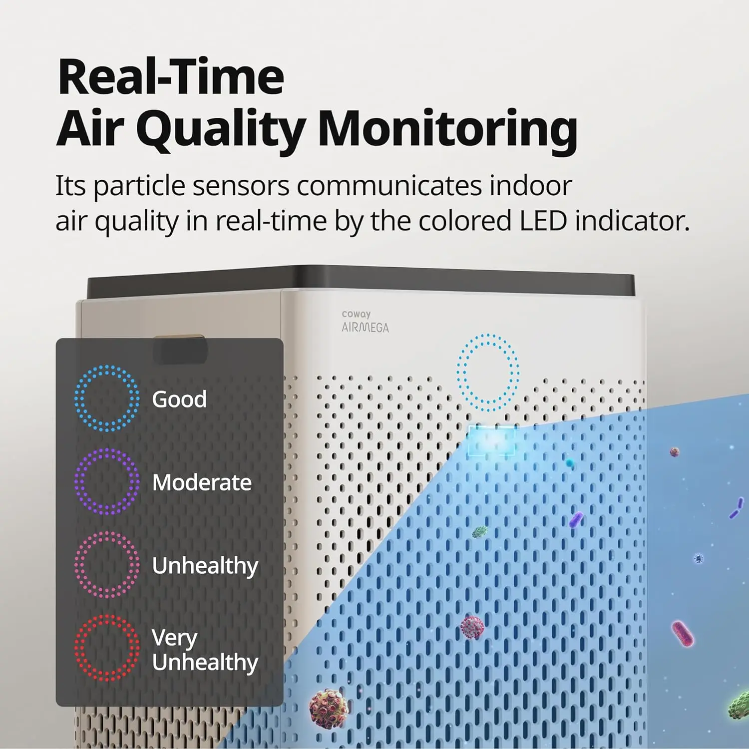 300 Smart Air Purifier with 1,256 sq. ft. Coverage, White, Model:AP-1515H