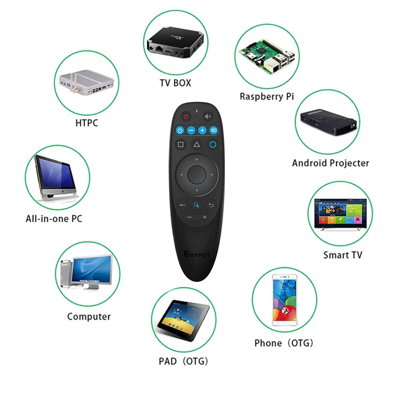 BPR2S 플러스 자이로스코프 무선 에어 마우스 음성 2.4G BT 멀티 단추 IR 학습 리모컨, 안드로이드 TV 박스용 IR 절연