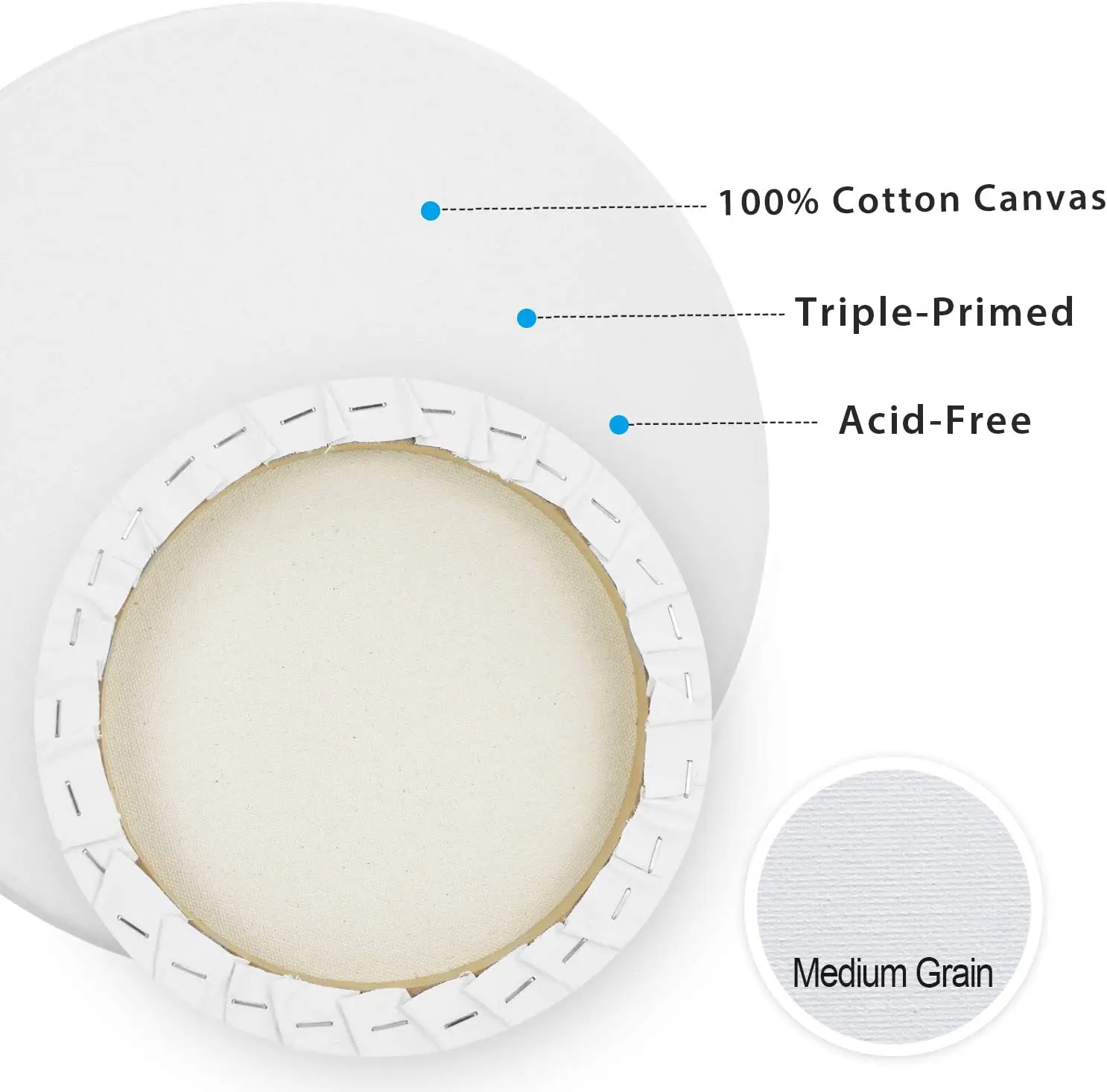 1pcs Round Stretched Canvas Board for Painting Acrylic Pouring